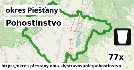 Pohostinstvo, okres Piešťany