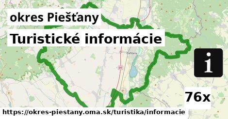 Turistické informácie, okres Piešťany