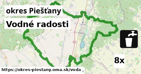 vodné radosti v okres Piešťany