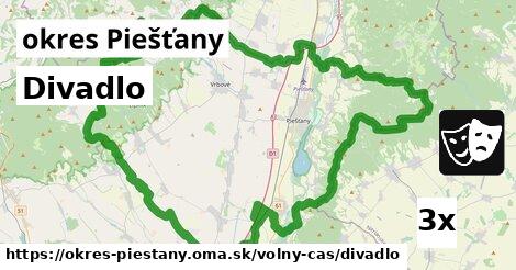 Divadlo, okres Piešťany