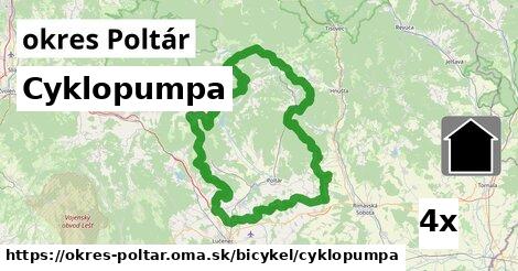 Cyklopumpa, okres Poltár