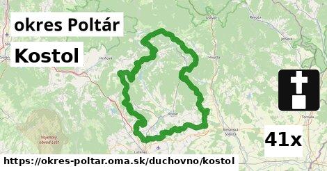 Kostol, okres Poltár