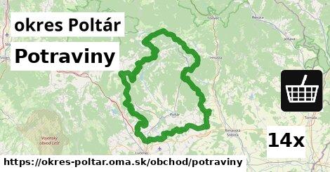 Potraviny, okres Poltár