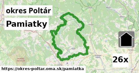 pamiatky v okres Poltár