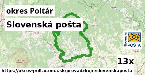 Slovenská pošta, okres Poltár