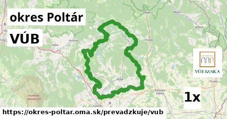 VÚB, okres Poltár