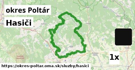 Hasiči, okres Poltár