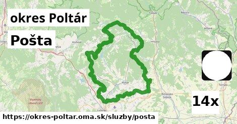 Pošta, okres Poltár