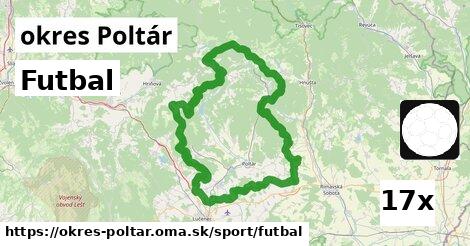 Futbal, okres Poltár