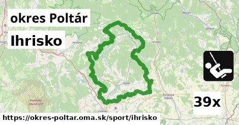 Ihrisko, okres Poltár