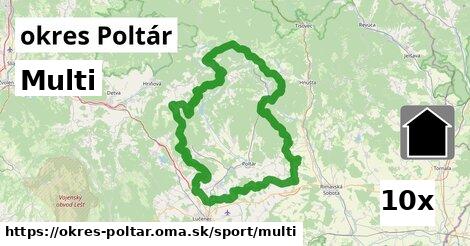 Multi, okres Poltár