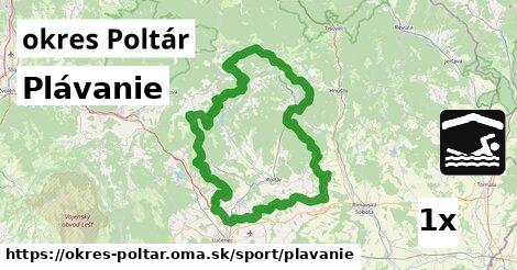 Plávanie, okres Poltár