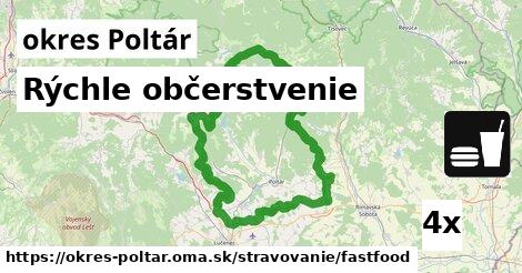 Rýchle občerstvenie, okres Poltár