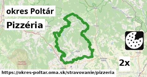 Pizzéria, okres Poltár