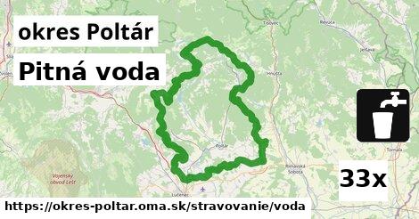 Pitná voda, okres Poltár