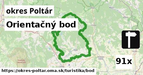 Orientačný bod, okres Poltár