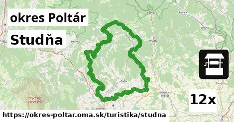 Studňa, okres Poltár