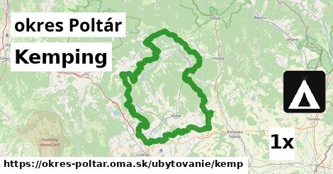 Kemping, okres Poltár