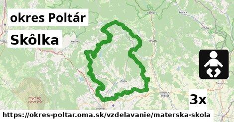 Skôlka, okres Poltár