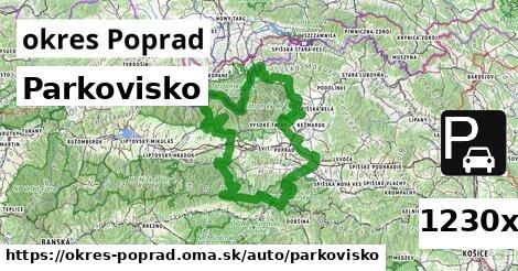 Parkovisko, okres Poprad