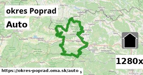 auto v okres Poprad