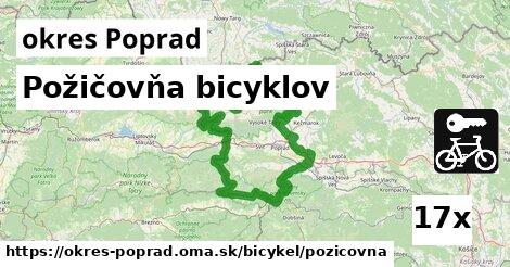 Požičovňa bicyklov, okres Poprad