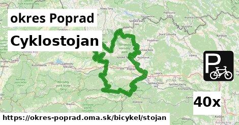 Cyklostojan, okres Poprad