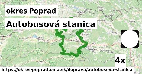 Autobusová stanica, okres Poprad