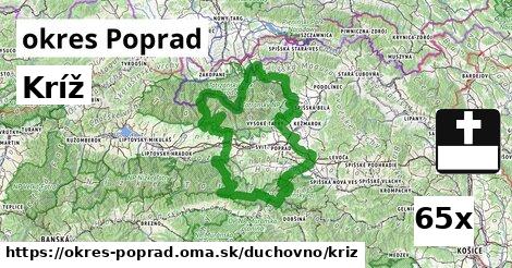 Kríž, okres Poprad