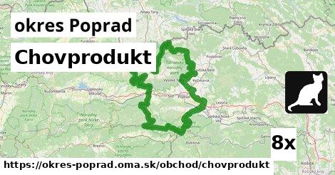 Chovprodukt, okres Poprad