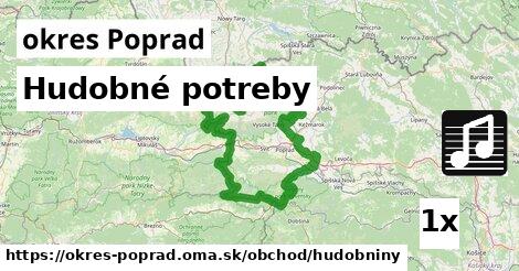 Hudobné potreby, okres Poprad