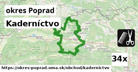 Kaderníctvo, okres Poprad