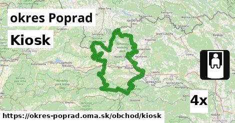 kiosk v okres Poprad