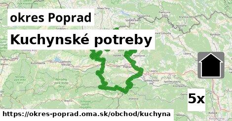 Kuchynské potreby, okres Poprad