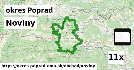 Noviny, okres Poprad