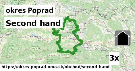 Second hand, okres Poprad