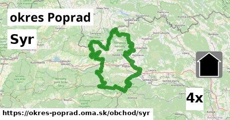 Syr, okres Poprad