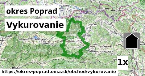 Vykurovanie, okres Poprad