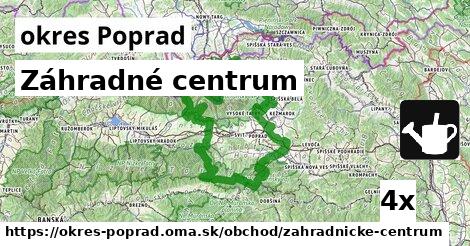 Záhradné centrum, okres Poprad