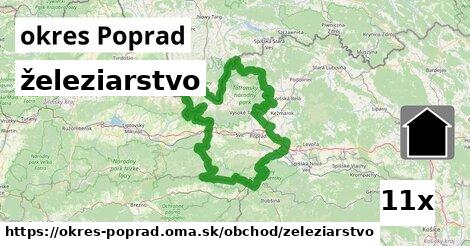 železiarstvo, okres Poprad