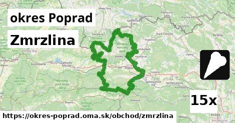 Zmrzlina, okres Poprad