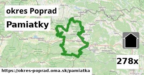 pamiatky v okres Poprad