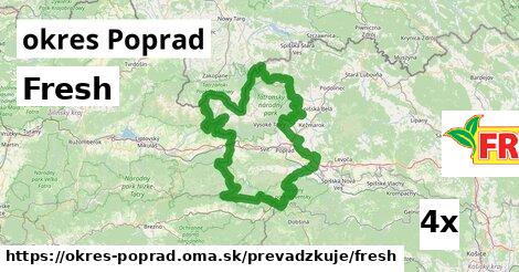 Fresh, okres Poprad