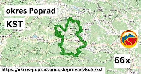 KST, okres Poprad