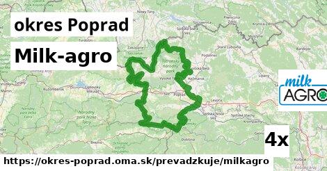 Milk-agro, okres Poprad