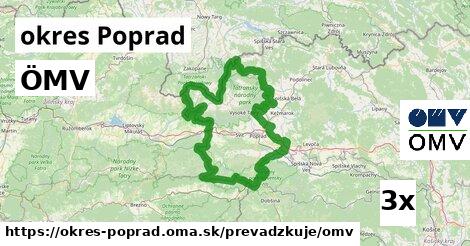 ÖMV, okres Poprad
