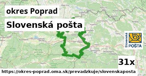 Slovenská pošta, okres Poprad