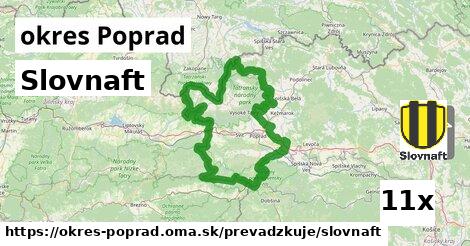 Slovnaft, okres Poprad