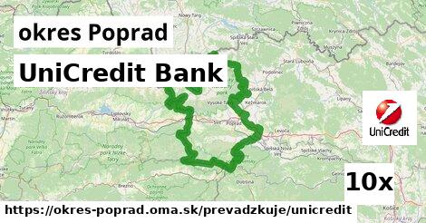 UniCredit Bank, okres Poprad