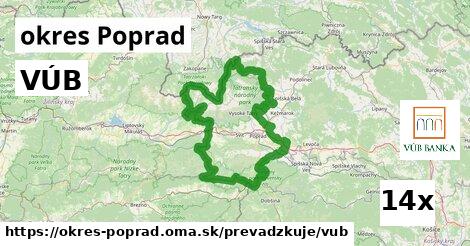 VÚB, okres Poprad